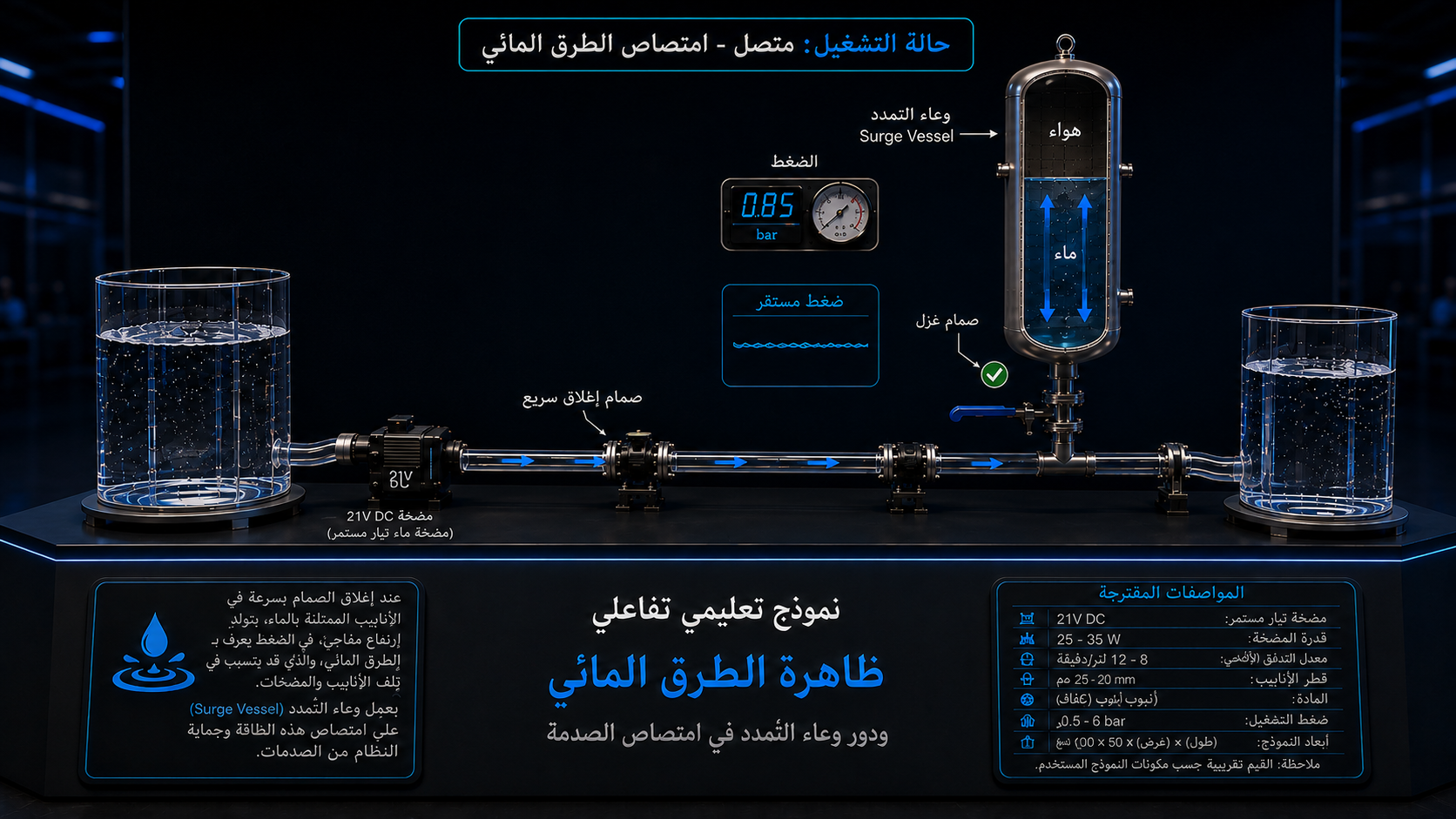 صورة 5